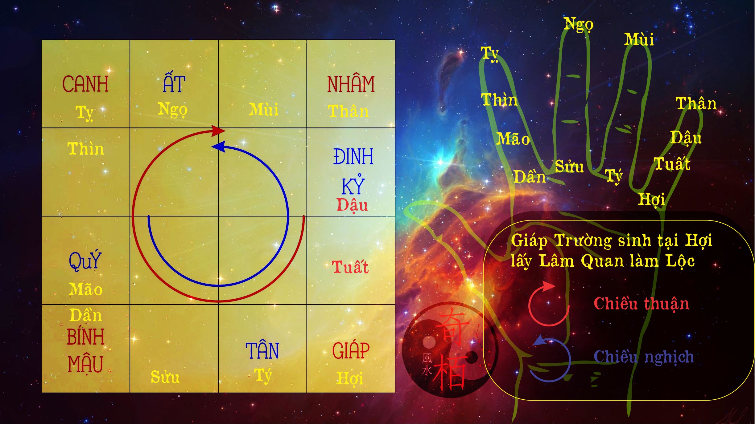 Thập ác Đại bại